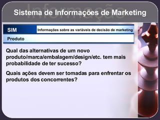 Sistema de Informações de Marketing Informação SIM Informações sobre as variáveis de decisão de marketing Produto Qual das alternativas de um novo produto/marca/embalagem/design/etc. tem mais probabilidade de ter sucesso? Quais ações devem ser tomadas para enfrentar os produtos dos concorrentes? 