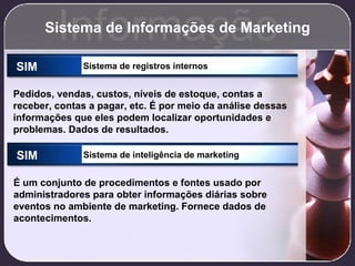 Sistema de Informações de Marketing Informação SIM Sistema de registros internos Pedidos, vendas, custos, níveis de estoque, contas a receber, contas a pagar, etc. É por meio da análise dessas informações que eles podem localizar oportunidades e problemas. Dados de resultados. SIM Sistema de inteligência de marketing É um conjunto de procedimentos e fontes usado por administradores para obter informações diárias sobre eventos no ambiente de marketing. Fornece dados de acontecimentos. 