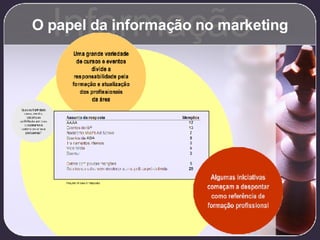 O papel da informação no marketing Informação 