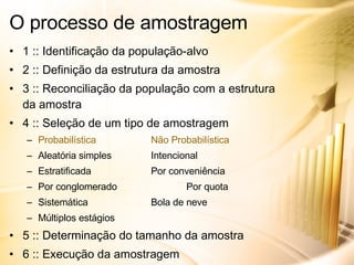 O processo de amostragem 1 :: Identificação da população-alvo 2 :: Definição da estrutura da amostra 3 :: Reconciliação da população com a estrutura da amostra 4 :: Seleção de um tipo de amostragem Probabilística Não Probabilística Aleatória simples Intencional Estratificada Por conveniência Por conglomerado Por quota Sistemática Bola de neve Múltiplos estágios 5 :: Determinação do tamanho da amostra 6 :: Execução da amostragem 
