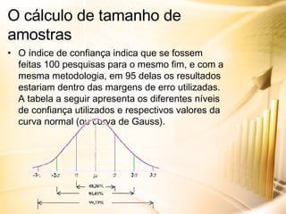 O índice de confiança indica que se fossem feitas 100 pesquisas para o mesmo fim, e com a mesma metodologia, em 95 delas os resultados estariam dentro das margens de erro utilizadas. A tabela a seguir apresenta os diferentes níveis de confiança utilizados e respectivos valores da curva normal (ou curva de Gauss). O cálculo de tamanho de amostras 