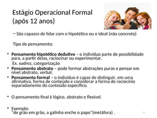 Estágio Operacional Formal
(após 12 anos)
– São capazes de lidar com o hipotético ou o ideal (não concreto)
Tipo de pensamento:
• Pensamento hipotético dedutivo – o indivíduo parte de possibilidade
para, a partir delas, raciocinar ou experimentar.
Ex. xadrez, categorização
• Pensamento abstrato – pode formar abstrações puras e pensar em
nível abstrato, verbal.
• Pensamento formal – o indivíduo é capaz de distinguir, em uma
afirmativa, forma de conteúdo e considerar a forma de raciocínio
separadamente do conteúdo específico.
• O pensamento final é lógico, abstrato e flexível.
• Exemplo:
"de grão em grão, a galinha enche o papo"(metáfora) . 19
 