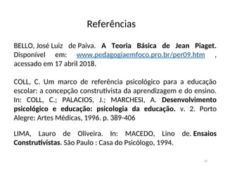 Referências
25
BELLO, José Luiz de Paiva. A Teoria Básica de Jean Piaget.
Disponível em: www.pedagogiaemfoco.pro.br/per09.htm ,
acessado em 17 abril 2018.
COLL, C. Um marco de referência psicológico para a educação
escolar: a concepção construtivista da aprendizagem e do ensino.
In: COLL, C.; PALACIOS, J.; MARCHESI, A. Desenvolvimento
psicológico e educação: psicologia da educação. v. 2. Porto
Alegre: Artes Médicas, 1996. p. 389-406
LIMA, Lauro de Oliveira. In: MACEDO, Lino de. Ensaios
Construtivistas. São Paulo : Casa do Psicólogo, 1994.
 