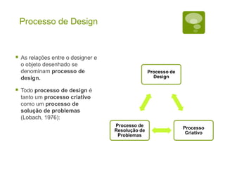 Processo de Design
 As relações entre o designer e
o objeto desenhado se
denominam processo de
design.
 Todo processo de design é
tanto um processo criativo
como um processo de
solução de problemas
(Lobach, 1976):
Processo de
Design
Processo
Criativo
Processo de
Resolução de
Problemas
 
