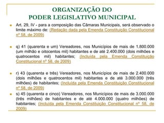 ORGANIZAÇÃO DO PODER LEGISLATIVO MUNICIPALArt. 29, IV - para a composição das Câmaras Municipais, será observado o limite máximo de: (Redação dada pela Emenda Constituição Constitucional nº 58, de 2009)  q) 41 (quarenta e um) Vereadores, nos Municípios de mais de 1.800.000 (um milhão e oitocentos mil) habitantes e de até 2.400.000 (dois milhões e quatrocentos mil) habitantes; (Incluída pela Emenda Constituição Constitucional nº 58, de 2009)r) 43 (quarenta e três) Vereadores, nos Municípios de mais de 2.400.000 (dois milhões e quatrocentos mil) habitantes e de até 3.000.000 (três milhões) de habitantes; (Incluída pela Emenda Constituição Constitucional nº 58, de 2009)s) 45 (quarenta e cinco) Vereadores, nos Municípios de mais de 3.000.000 (três milhões) de habitantes e de até 4.000.000 (quatro milhões) de habitantes; (Incluída pela Emenda Constituição Constitucional nº 58, de 2009)