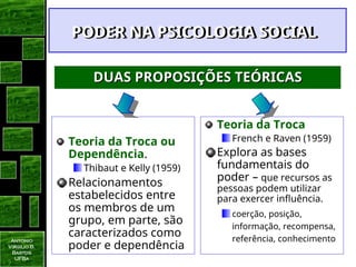 Antonio
Virgilio B.
Bastos
UFBa
PODER NA PSICOLOGIA SOCIAL
PODER NA PSICOLOGIA SOCIAL
Teoria da Troca ou
Dependência.
Thibaut e Kelly (1959)
Relacionamentos
estabelecidos entre
os membros de um
grupo, em parte, são
caracterizados como
poder e dependência
Teoria da Troca
French e Raven (1959)
Explora as bases
fundamentais do
poder – que recursos as
pessoas podem utilizar
para exercer influência.
coerção, posição,
informação, recompensa,
referência, conhecimento
DUAS PROPOSIÇÕES TEÓRICAS
DUAS PROPOSIÇÕES TEÓRICAS
 