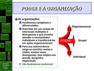Antonio
Virgilio B.
Bastos
UFBa
PODER E A ORGANIZAÇÃO
PODER E A ORGANIZAÇÃO
As organizações:
Fenômenos complexos e
diferenciados.
Inseridas em um campo de
interesses múltiplos e
divergentes o que envolve
atender a necessidades
individuais e transformá-las
em ações organizacionais.
Para sua sobrevivência
exige-se conciliar metas e
visões, muitas vezes
divergentes. Isso implica em
acordo, barganha,
negociação.
São fenômenos multinível
Organizacional
Individual
Grupal
PODER
 