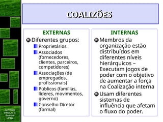Antonio
Virgilio B.
Bastos
UFBa
COALIZÕES
COALIZÕES
EXTERNAS
Diferentes grupos:
Proprietários
Associados
(fornecedores,
clientes, parceiros,
competidores)
Associações (de
empregados,
profissionais)
Públicos (famílias,
líderes, movimentos,
governo)
Conselho Diretor
(formal)
INTERNAS
Membros da
organização estão
distribuídos em
diferentes níveis
hierárquicos –
Executam jogos de
poder com o objetivo
de aumentar a força
na Coalização interna
Usam diferentes
sistemas de
influência que afetam
o fluxo do poder.
 
