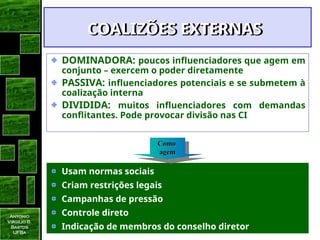 Antonio
Virgilio B.
Bastos
UFBa
COALIZÕES EXTERNAS
COALIZÕES EXTERNAS
DOMINADORA: poucos influenciadores que agem em
conjunto – exercem o poder diretamente
PASSIVA: influenciadores potenciais e se submetem à
coalização interna
DIVIDIDA: muitos influenciadores com demandas
conflitantes. Pode provocar divisão nas CI
Usam normas sociais
Criam restrições legais
Campanhas de pressão
Controle direto
Indicação de membros do conselho diretor
Como
Como
agem
agem
 
