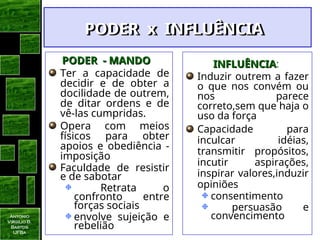 Antonio
Virgilio B.
Bastos
UFBa
PODER x INFLUÊNCIA
PODER x INFLUÊNCIA
PODER - MANDO
PODER - MANDO
Ter a capacidade de
decidir e de obter a
docilidade de outrem,
de ditar ordens e de
vê-las cumpridas.
Opera com meios
físicos para obter
apoios e obediência -
imposição
Faculdade de resistir
e de sabotar
Retrata o
confronto entre
forças sociais
envolve sujeição e
rebelião
INFLUÊNCIA
INFLUÊNCIA:
Induzir outrem a fazer
o que nos convém ou
nos parece
correto,sem que haja o
uso da força
Capacidade para
inculcar idéias,
transmitir propósitos,
incutir aspirações,
inspirar valores,induzir
opiniões
consentimento
persuasão e
convencimento
 