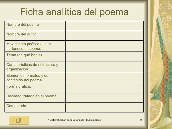 AULA POETICA