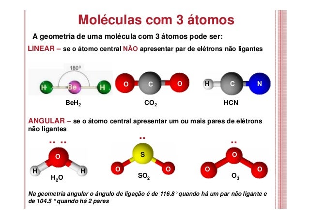 Geometria E Polaridade Molecular