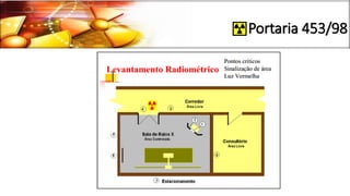 Portaria 453/98
 