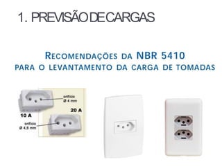 1. PREVISÃODECARGAS
 
