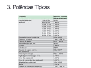 3. Potências Típicas
 
