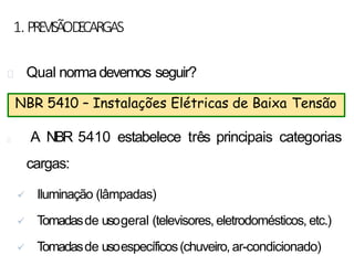 Qual normadevemos seguir?
A NBR 5410 estabelece três principais categorias
cargas:
✓ Iluminação (lâmpadas)
✓ T
omadasde usogeral (televisores, eletrodomésticos, etc.)
✓ T
omadasde usoespecíficos(chuveiro, ar-condicionado)
NBR 5410 – Instalações Elétricas de Baixa Tensão
1.PREVISÃOD
ECARGAS
 