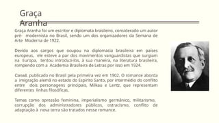 Graça Aranha foi um escritor e diplomata brasileiro, considerado um autor
pré- modernista no Brasil, sendo um dos organizadores da Semana de
Arte Moderna de 1922.
Devido aos cargos que ocupou na diplomacia brasileira em países
europeus, ele esteve a par dos movimentos vanguardistas que surgiam
na Europa, tentou introduzi-los, à sua maneira, na literatura brasileira,
rompendo com a Academia Brasileira de Letras por isso em 1924.
Canaã, publicado no Brasil pela primeira vez em 1902. O romance aborda
a imigração alemã no estado do Espírito Santo, por intermédio do conflito
entre dois personagens principais, Milkau e Lentz, que representam
diferentes linhas filosóficas.
Temas como opressão feminina, imperialismo germânico, militarismo,
corrupção dos administradores públicos, ostracismo, conflito de
adaptação à nova terra são tratados nesse romance.
Graça
Aranha
 