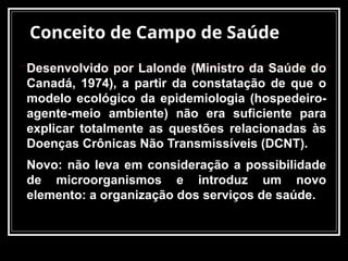 Conceito de Campo de Saúde
Desenvolvido por Lalonde (Ministro da Saúde do
Canadá, 1974), a partir da constatação de que o
modelo ecológico da epidemiologia (hospedeiro-
agente-meio ambiente) não era suficiente para
explicar totalmente as questões relacionadas às
Doenças Crônicas Não Transmissíveis (DCNT).
Novo: não leva em consideração a possibilidade
de microorganismos e introduz um novo
elemento: a organização dos serviços de saúde.
 