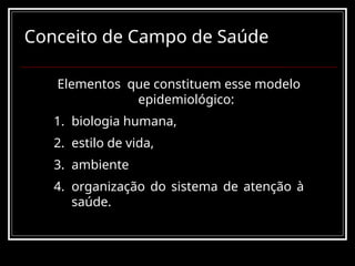 Conceito de Campo de Saúde
Elementos que constituem esse modelo
epidemiológico:
1. biologia humana,
2. estilo de vida,
3. ambiente
4. organização do sistema de atenção à
saúde.
 