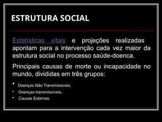 ESTRUTURA SOCIAL
Estatísticas vitais e projeções realizadas
apontam para a intervenção cada vez maior da
estrutura social no processo saúde-doenca.
Principais causas de morte ou incapacidade no
mundo, divididas em três grupos:
• Doenças Não Transmissiveis.
• Doenças transmissíveis,
• Causas Externas
 