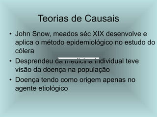 Teorias de Causais
• John Snow, meados séc XIX desenvolve e
aplica o método epidemiológico no estudo do
cólera
• Desprendeu da medicina individual teve
visão da doença na população
• Doença tendo como origem apenas no
agente etiológico
 