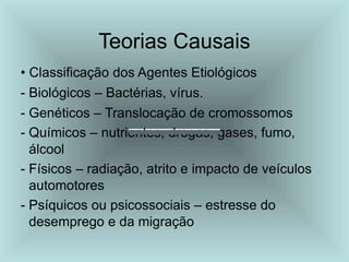 Teorias Causais
• Classificação dos Agentes Etiológicos
- Biológicos – Bactérias, vírus.
- Genéticos – Translocação de cromossomos
- Químicos – nutrientes, drogas, gases, fumo,
álcool
- Físicos – radiação, atrito e impacto de veículos
automotores
- Psíquicos ou psicossociais – estresse do
desemprego e da migração
 