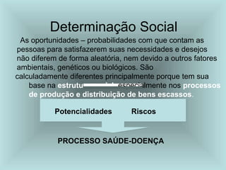 Determinação Social
As oportunidades – probabilidades com que contam as
pessoas para satisfazerem suas necessidades e desejos
não diferem de forma aleatória, nem devido a outros fatores
ambientais, genéticos ou biológicos. São
calculadamente diferentes principalmente porque tem sua
base na estrutura social, especialmente nos processos
de produção e distribuição de bens escassos.
PROCESSO SAÚDE-DOENÇA
Potencialidades Riscos
 