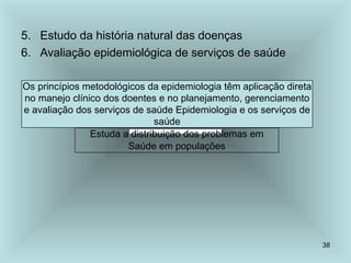 38
5. Estudo da história natural das doenças
6. Avaliação epidemiológica de serviços de saúde
Os princípios metodológicos da epidemiologia têm aplicação direta
no manejo clínico dos doentes e no planejamento, gerenciamento
e avaliação dos serviços de saúde Epidemiologia e os serviços de
saúde
Estuda a distribuição dos problemas em
Saúde em populações
 