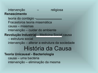 intervenção – religiosa
Renascimento
teoria do contágio –
Fracastoros teoria miasmática
causa – miasmas
intervenção – cuidar do ambiente
Revolução Industrial – Medicina Social causa
– estrutura social
intervenção – alterar a estrutura da sociedade
História da Causa
Teoria Unicausal - Bacteriologia
causa – uma bactéria
intervenção – eliminação da mesma
 