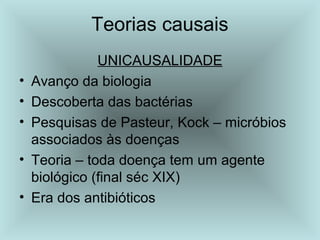 Teorias causais 
UNICAUSALIDADE 
• Avanço da biologia 
• Descoberta das bactérias 
• Pesquisas de Pasteur, Kock – micróbios 
associados às doenças 
• Teoria – toda doença tem um agente 
biológico (final séc XIX) 
• Era dos antibióticos 
 