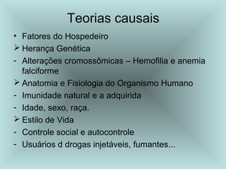 Teorias causais 
• Fatores do Hospedeiro 
 Herança Genética 
- Alterações cromossômicas – Hemofilia e anemia 
falciforme 
 Anatomia e Fisiologia do Organismo Humano 
- Imunidade natural e a adquirida 
- Idade, sexo, raça. 
 Estilo de Vida 
- Controle social e autocontrole 
- Usuários d drogas injetáveis, fumantes... 
 