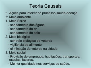 Teoria Causais 
• Ações para intervir no processo saúde-doença 
 Meio ambiente 
1. Meio Físico 
- saneamento das águas 
- saneamento do ar 
- saneamento do solo 
2. Meio biológico 
- controle biológico de vetores 
- vigilância de alimento 
- eliminação de vetores na cidade 
3. Meio social 
- Provisão de empregos, habitações, transportes, 
escolas, lazeres. 
- Melhor qualidade nos serviços de saúde. 
 