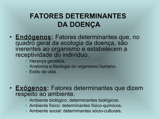 FATORES DETERMINANTES 
DA DOENÇA 
• Endógenos: Fatores determinantes que, no 
quadro geral da ecologia da doença, são 
inerentes ao organismo e estabelecem a 
receptividade do indivíduo. 
• Herança genética. 
• Anatomia e fisiologia do organismo humano. 
• Estilo de vida. 
• Exógenos: Fatores determinantes que dizem 
respeito ao ambiente. 
• Ambiente biológico: determinantes biológicos. 
• Ambiente físico: determinantes físico-químicos. 
• Ambiente social: determinantes sócio-culturais. 
 