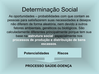 Determinação Social 
As oportunidades – probabilidades com que contam as 
pessoas para satisfazerem suas necessidades e desejos 
não diferem de forma aleatória, nem devido a outros 
fatores ambientais, genéticos ou biológicos. São 
calculadamente diferentes principalmente porque tem sua 
base na estrutura social, especialmente nos 
processos de produção e distribuição de bens 
escassos. 
Potencialidades Riscos 
PROCESSO SAÚDE-DOENÇA 
 