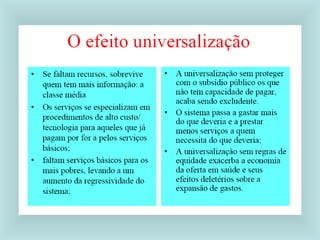 Aula 01 - O Processo Saúde e Doença
