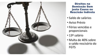 Direitos na
Demissão Sem
justa Causa ou
Rescisão Indireta
• Saldo de salários
• Aviso Prévio
• Férias vencidas e
proporcionais
• 13º salário
• Multa de 40% sobre
o saldo rescisório do
FGTS
 