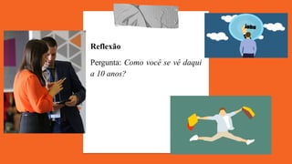 Reflexão
Pergunta: Como você se vê daqui
a 10 anos?
 