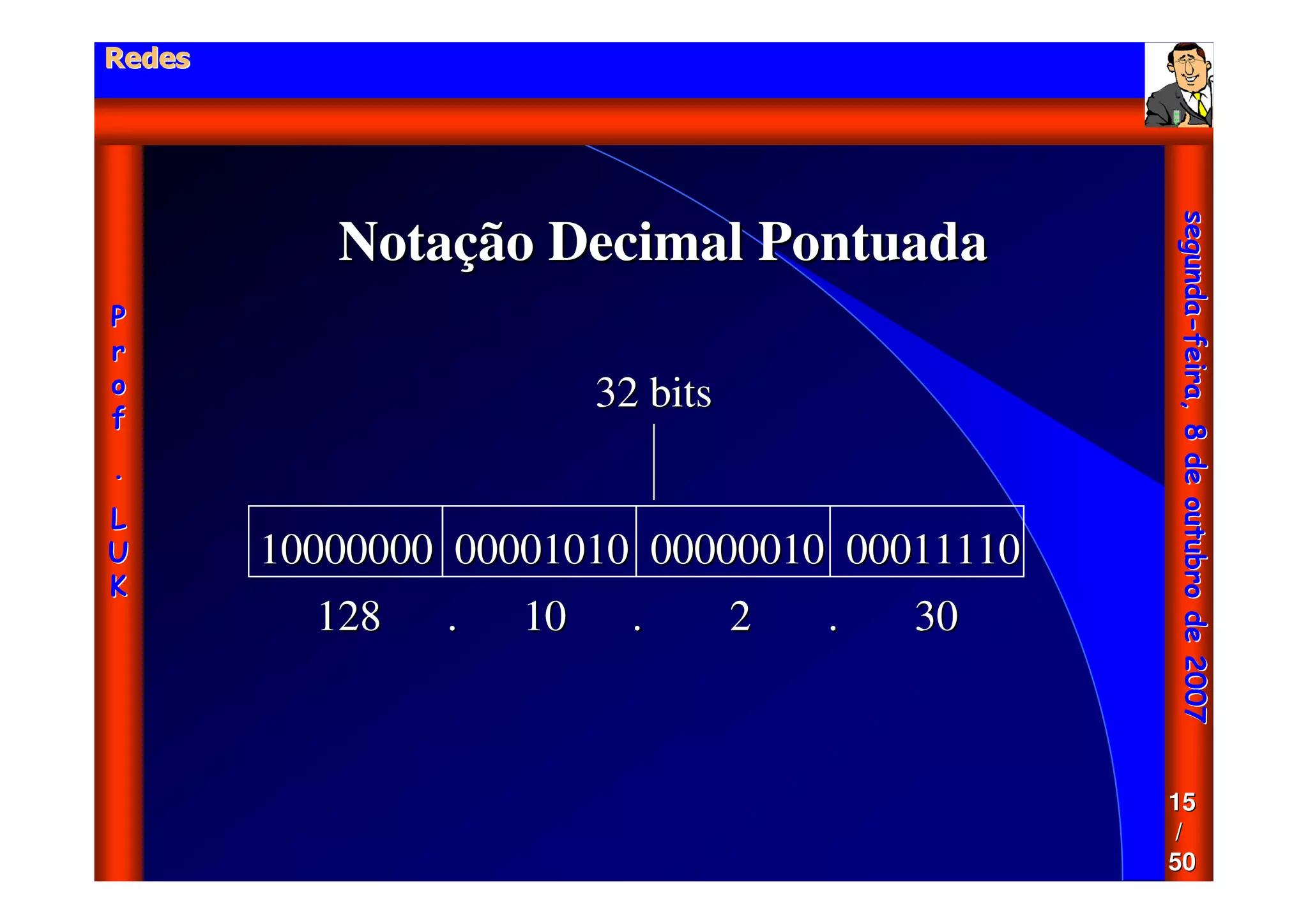 Aula - Protocolo Tcp Ip