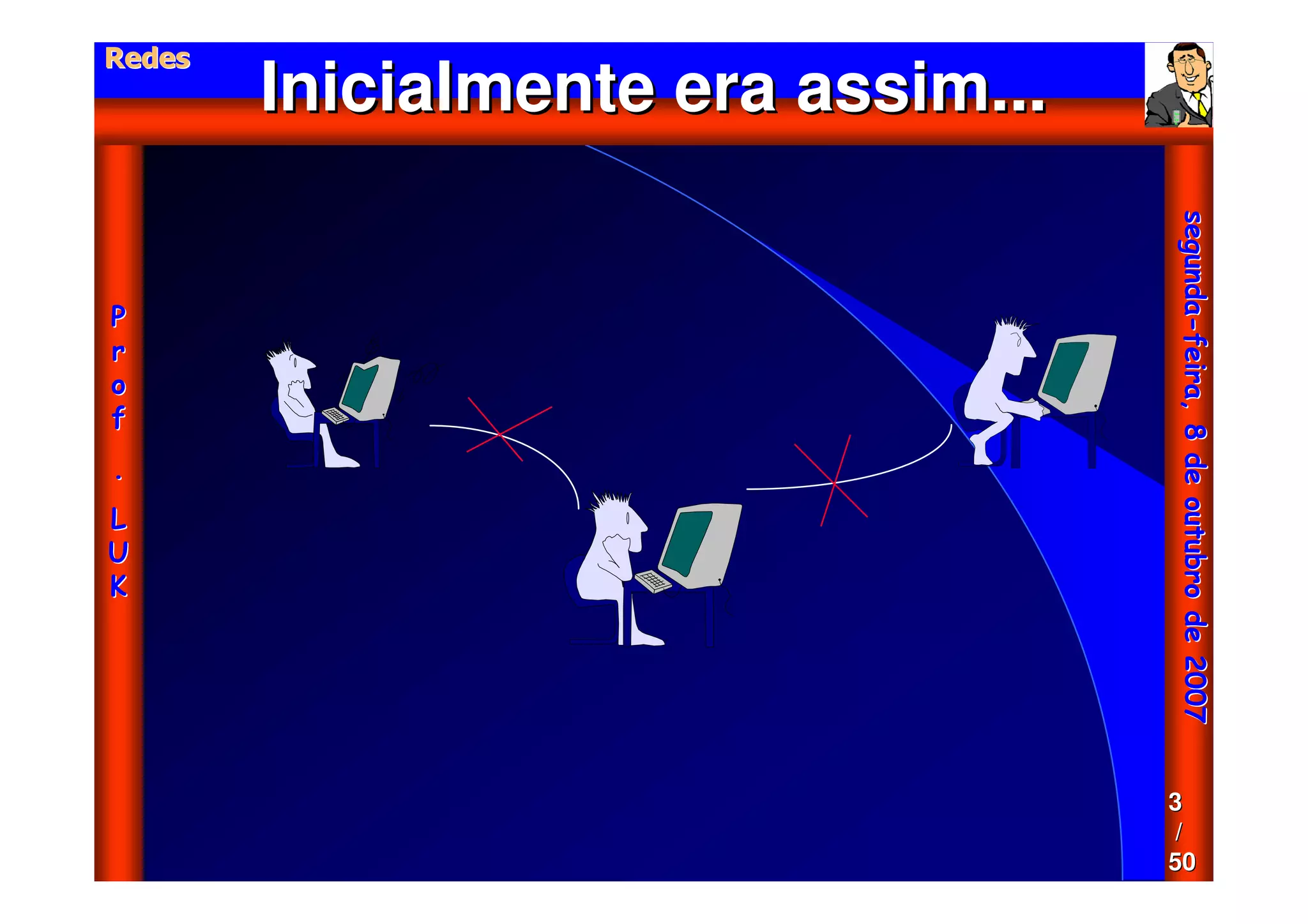 Aula - Protocolo Tcp Ip