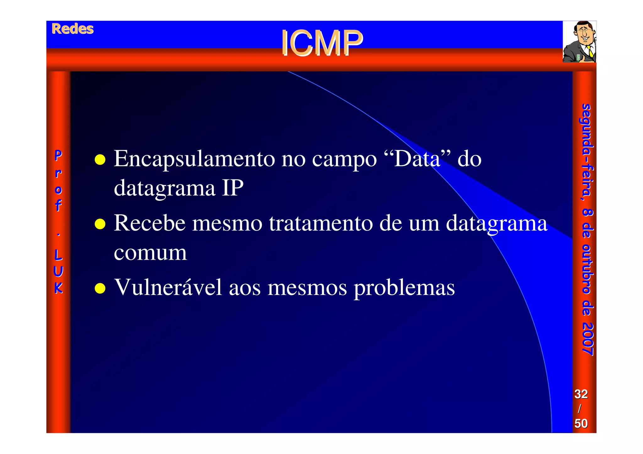 Aula - Protocolo Tcp Ip