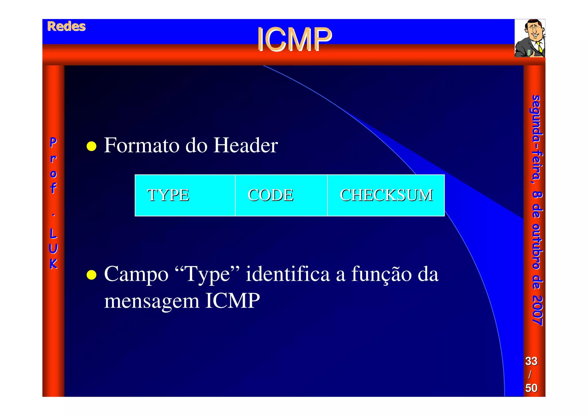 Aula - Protocolo Tcp Ip