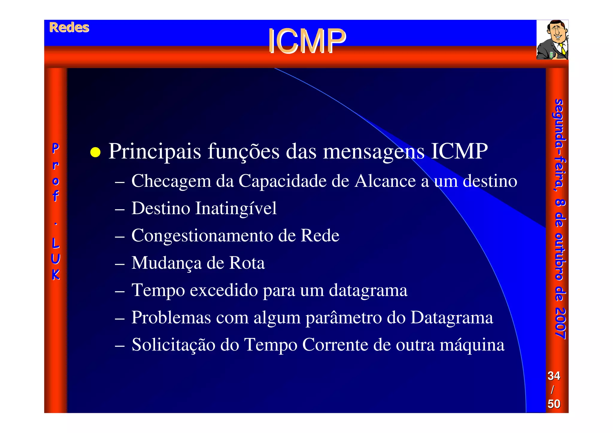 Aula - Protocolo Tcp Ip