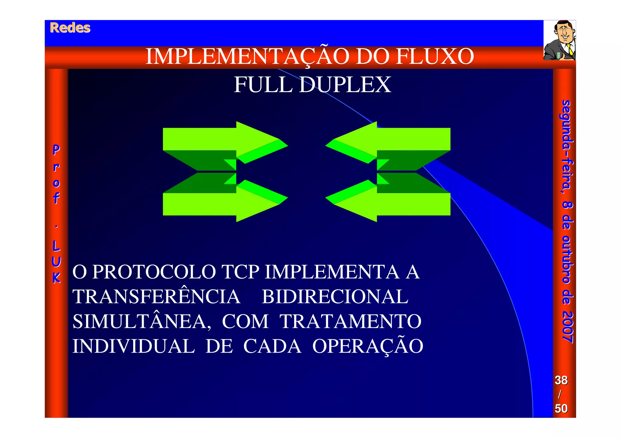 Aula - Protocolo Tcp Ip