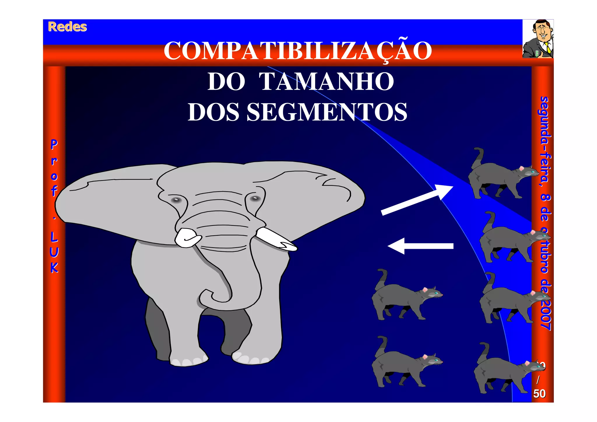 Aula - Protocolo Tcp Ip