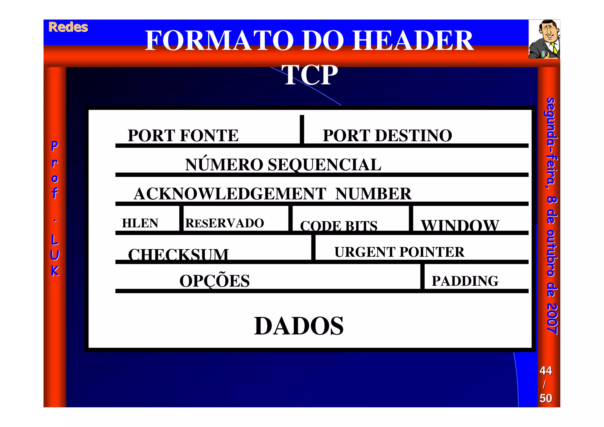 Aula - Protocolo Tcp Ip