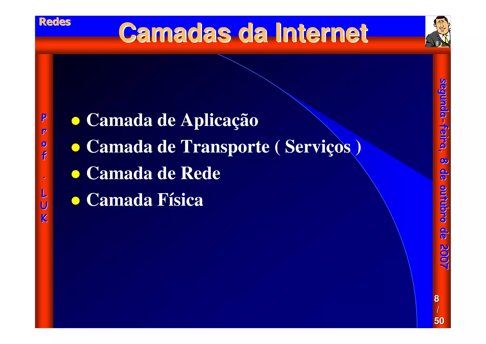 Aula - Protocolo Tcp Ip
