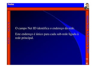 Aula - Protocolo Tcp Ip