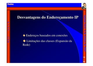 Aula - Protocolo Tcp Ip