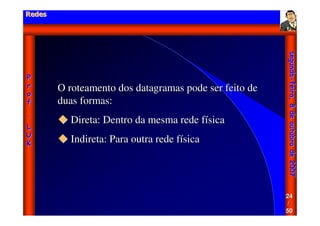 Aula - Protocolo Tcp Ip