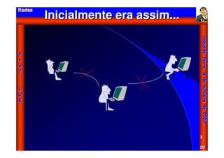 Aula - Protocolo Tcp Ip